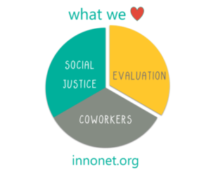 We love social justice, evaluation, our coworkers